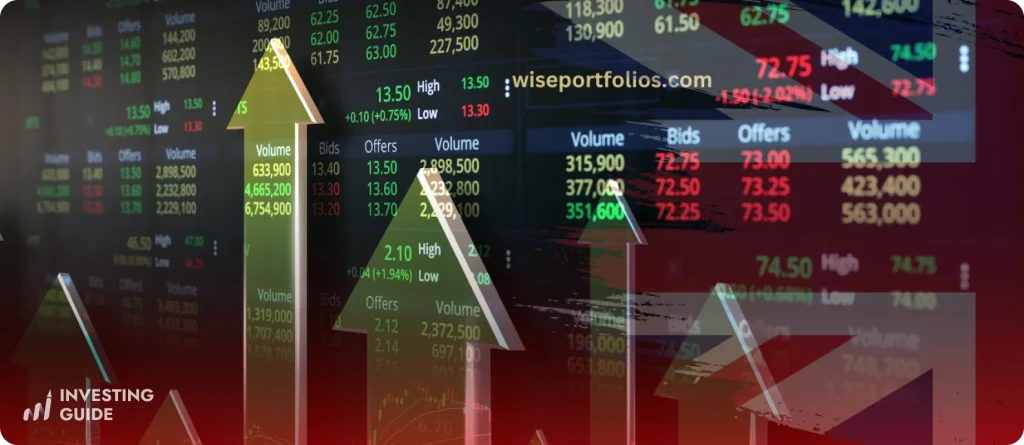 stock trading risks