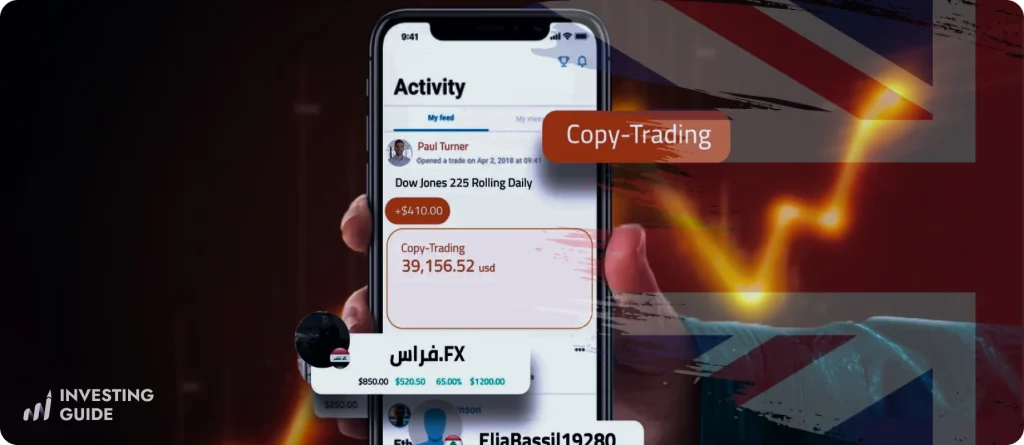 How to Get Started with Copy Trading