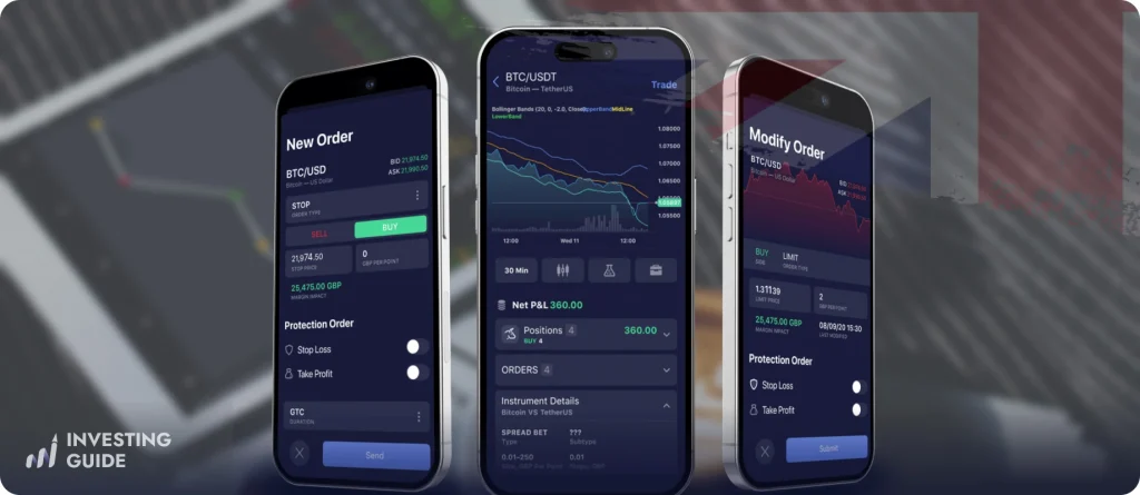 Mobile Trading in the UK