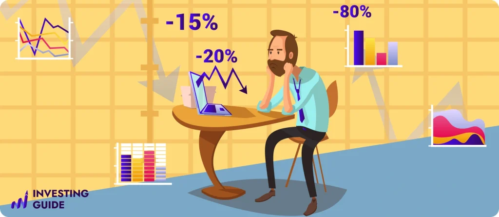 How to Choose a Trading Platform