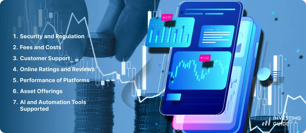 How to Choose an AI Trading App